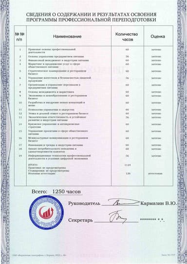 Образец приложения оборотная сторона (итоговое тестирование) по программе Руководитель предприятия питания