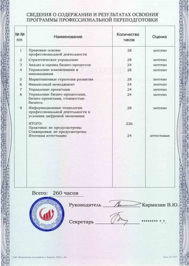 Образец приложения оборотная сторона (итоговое тестирование) по программе Директор по развитию