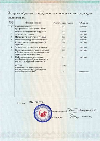 Образец приложения оборотная сторона (аттестационная работа) по программе Менеджмент в сфере туризма