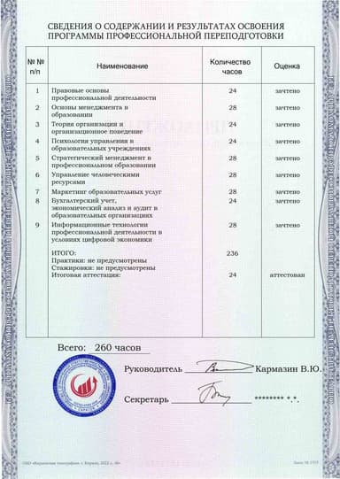 Образец приложения оборотная сторона (итоговое тестирование) по программе Менеджмент в профессиональном образовании