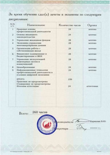Образец приложения оборотная сторона (аттестационная работа) по программе Управление многоквартирными домами