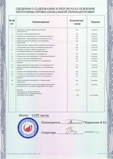 Образец приложения оборотная сторона (итоговое тестирование) по программе Директор гостиницы (отеля, дома отдыха)
