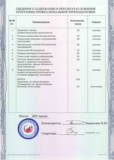 Образец приложения оборотная сторона (итоговое тестирование) по программе Директор по безопасности