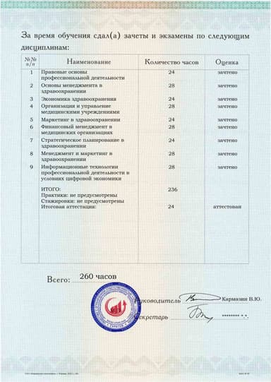 Образец приложения оборотная сторона (аттестационная работа) по программе Менеджмент в здравоохранении