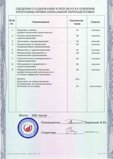 Образец приложения оборотная сторона (итоговое тестирование) по программе Менеджмент в здравоохранении