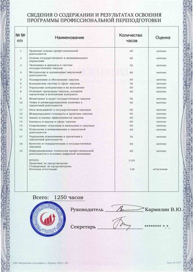 Образец приложения оборотная сторона (итоговое тестирование) по программе Управление государственными и муниципальными закупками