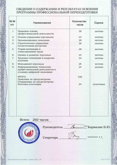 Образец приложения оборотная сторона (итоговое тестирование) по программе Директор по персоналу