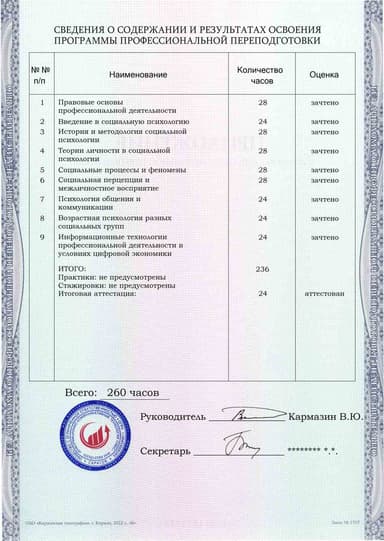 Образец приложения оборотная сторона (итоговое тестирование) по программе Социальная психология