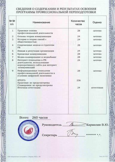 Образец приложения оборотная сторона (итоговое тестирование) по программе Директор по связям с общественностью