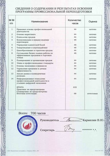 Образец приложения оборотная сторона (итоговое тестирование) по программе Торговый представитель