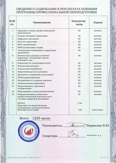 Образец приложения оборотная сторона (итоговое тестирование) по программе Интернет-маркетинг