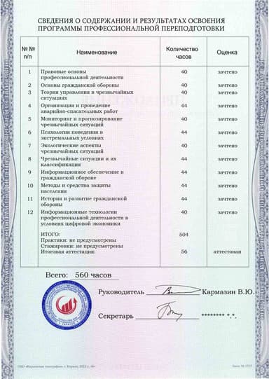 Образец приложения оборотная сторона (итоговое тестирование) по программе Гражданская оборона в чрезвычайных ситуациях