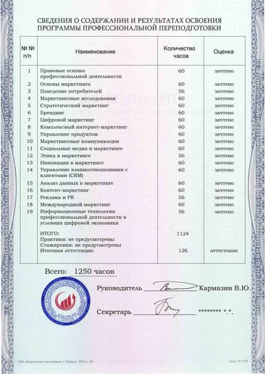 Образец приложения оборотная сторона (итоговое тестирование) по программе Маркетинг