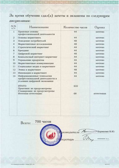 Образец приложения оборотная сторона (аттестационная работа) по программе Маркетинг