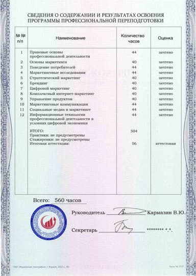 Образец приложения оборотная сторона (итоговое тестирование) по программе Маркетинг