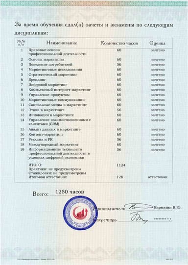 Образец приложения оборотная сторона (аттестационная работа) по программе Маркетинг