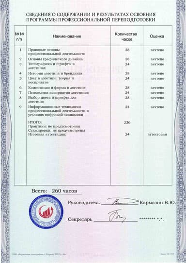 Образец приложения оборотная сторона (итоговое тестирование) по программе Разработка логотипа