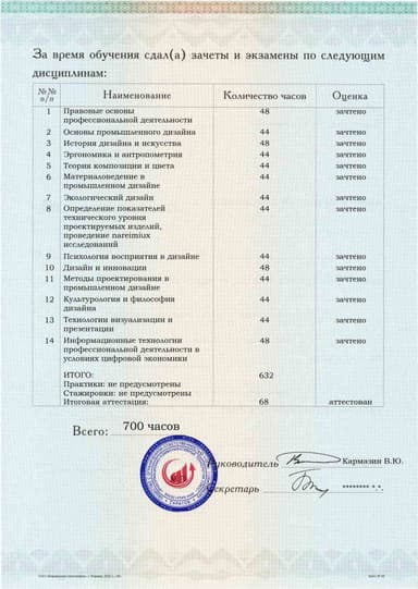 Образец приложения оборотная сторона (аттестационная работа) по программе Промышленный дизайн