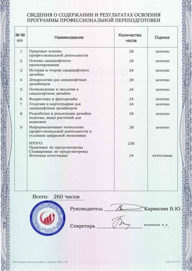 Образец приложения оборотная сторона (итоговое тестирование) по программе Ландшафтный дизайн