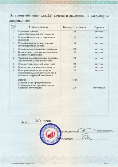 Образец приложения оборотная сторона (аттестационная работа) по программе Безопасность дорожного движения