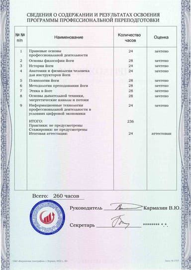 Образец приложения оборотная сторона (итоговое тестирование) по программе Инструктор-методист по йоге