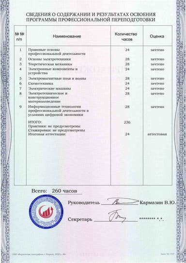 Образец приложения оборотная сторона (итоговое тестирование) по программе Электромеханика