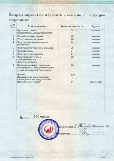 Образец приложения оборотная сторона (аттестационная работа) по программе Электромеханика