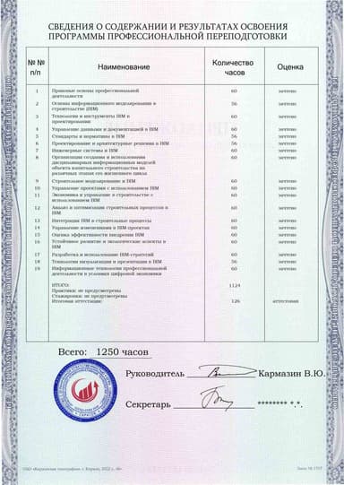 Образец приложения оборотная сторона (итоговое тестирование) по программе Специалист по информационному моделированию в сфере строительства (BIM-менеджер)