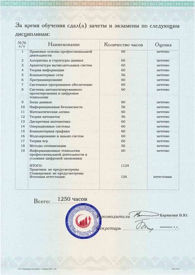 Образец приложения оборотная сторона (аттестационная работа) по программе Информатика и вычислительная техника