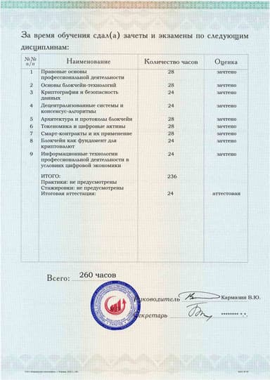 Образец приложения оборотная сторона (аттестационная работа) по программе Технология блокчейн в цифровой экономике