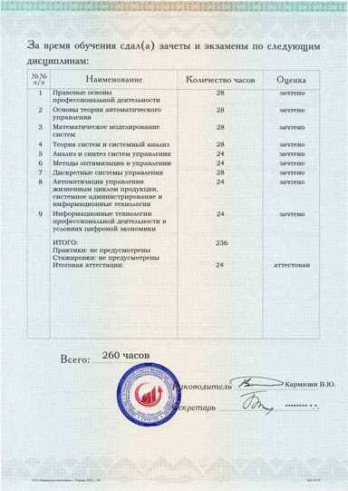 Образец приложения оборотная сторона (аттестационная работа) по программе Автоматизация систем управления