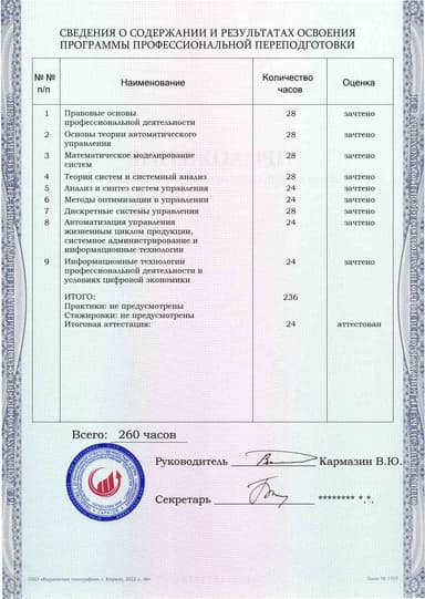 Образец приложения оборотная сторона (итоговое тестирование) по программе Автоматизация систем управления