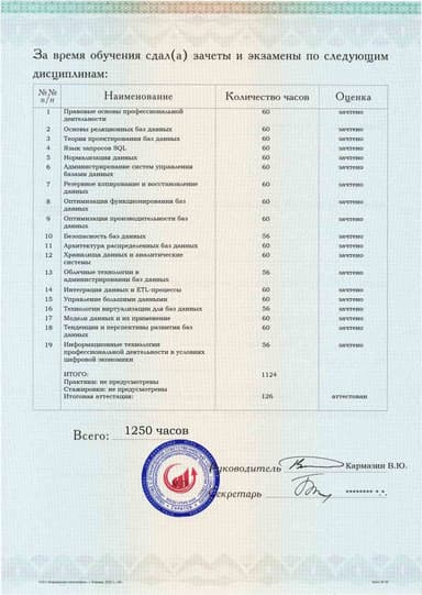 Образец приложения оборотная сторона (аттестационная работа) по программе Администратор баз данных