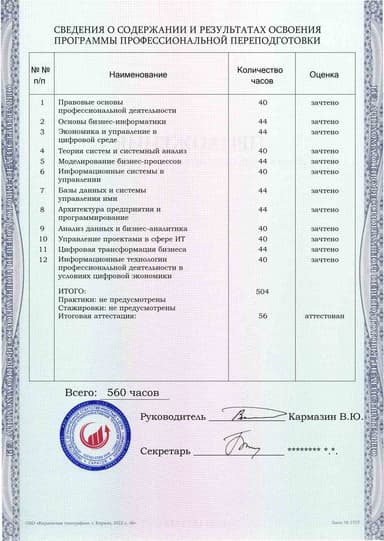 Образец приложения оборотная сторона (итоговое тестирование) по программе Бизнес-информатика