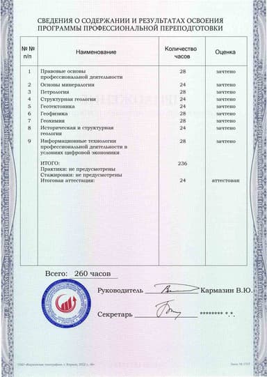 Образец приложения оборотная сторона (итоговое тестирование) по программе Общая геология