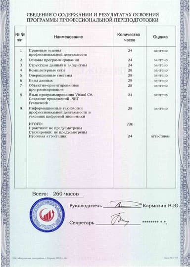 Образец приложения оборотная сторона (итоговое тестирование) по программе Инженер-программист
