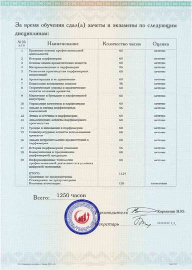 Образец приложения оборотная сторона (аттестационная работа) по программе Парфюмер