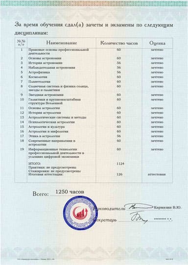Образец приложения оборотная сторона (аттестационная работа) по программе Астрономия (со специализацией «Основы астрологии»)