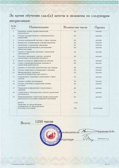 Образец приложения оборотная сторона (аттестационная работа) по программе Эксперт в сфере закупок