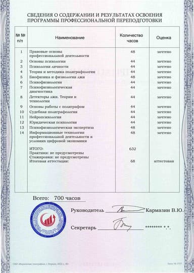 Образец приложения оборотная сторона (итоговое тестирование) по программе Специалист-полиграфолог