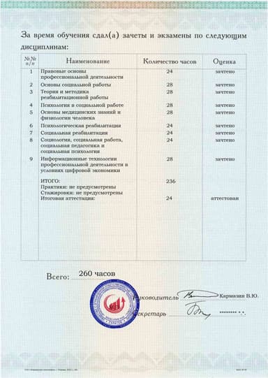 Образец приложения оборотная сторона (аттестационная работа) по программе Специалист по реабилитационной работе в социальной сфере