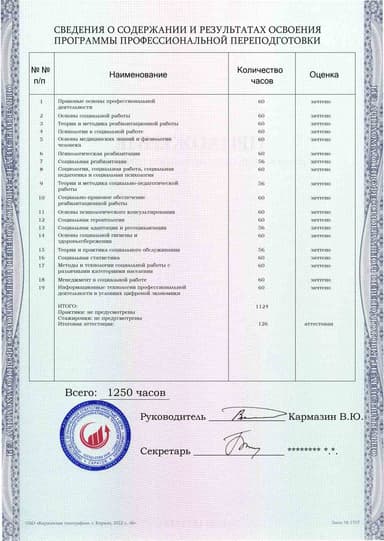 Образец приложения оборотная сторона (итоговое тестирование) по программе Специалист по реабилитационной работе в социальной сфере