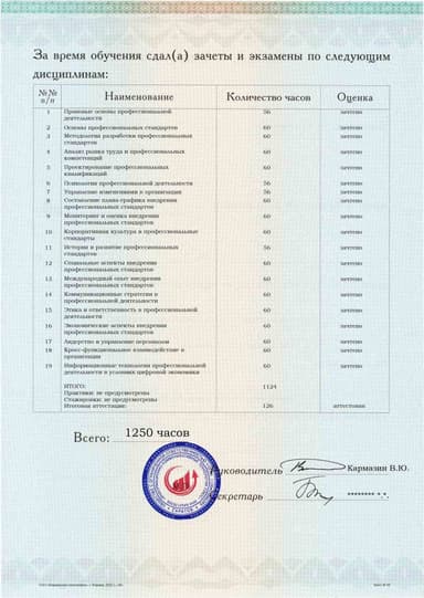 Образец приложения оборотная сторона (аттестационная работа) по программе Специалист по внедрению профессиональных стандартов