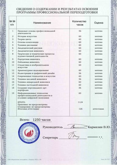 Образец приложения оборотная сторона (итоговое тестирование) по программе Художник