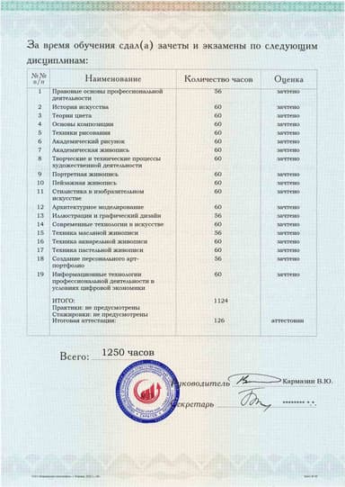 Образец приложения оборотная сторона (аттестационная работа) по программе Художник