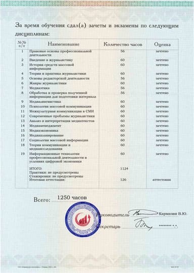 Образец приложения оборотная сторона (аттестационная работа) по программе Корреспондент средств массовой информации