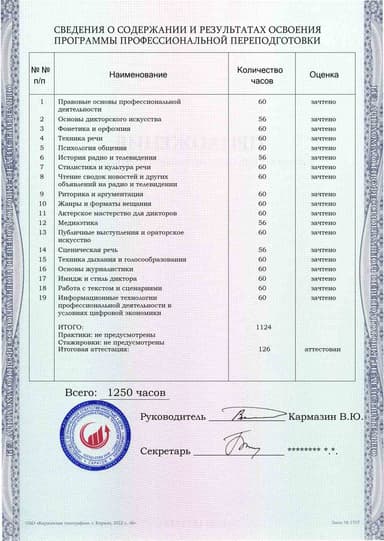 Образец приложения оборотная сторона (итоговое тестирование) по программе Диктор