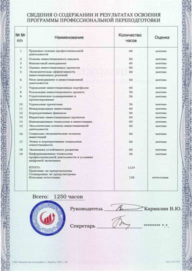 Образец приложения оборотная сторона (итоговое тестирование) по программе Специалист по работе с инвестиционными проектами
