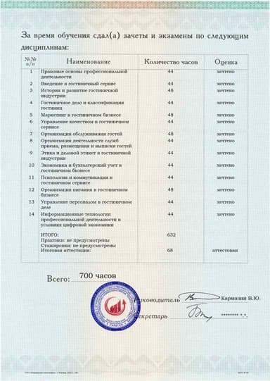 Образец приложения оборотная сторона (аттестационная работа) по программе Гостиничный сервис