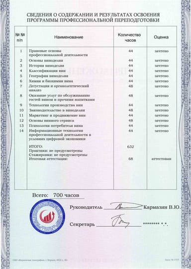 Образец приложения оборотная сторона (итоговое тестирование) по программе Сомелье/кавист